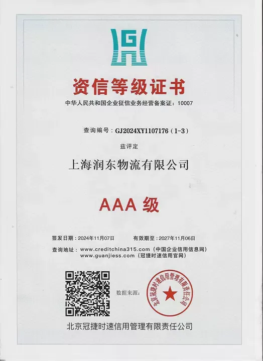 Credit Rating Certificate